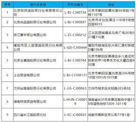文旅部整顿出境游市场 9家旅行社业务遭取消，1家被注销